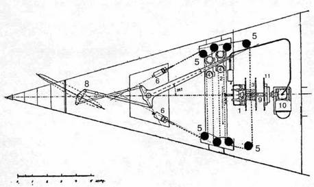 Броненосные крейсера типа “Адмирал Макаров”. 1906-1925 гг. Броненосные крейсера типа “Адмирал Макаров”. 1906-1925 гг.