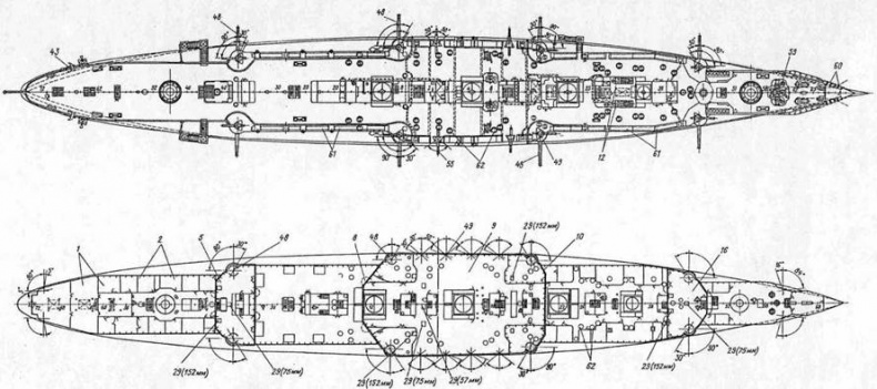 Броненосные крейсера типа “Адмирал Макаров”. 1906-1925 гг. Броненосные крейсера типа “Адмирал Макаров”. 1906-1925 гг.