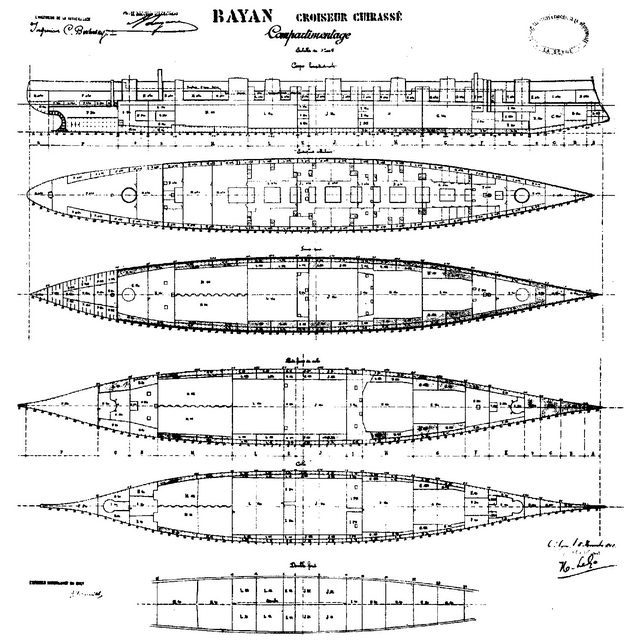 Броненосный крейсер "Баян"(1897-1904)