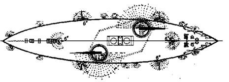 Броненосцы Соединенных Штатов Америки "Мэн", "Техас", "Индиана", "Массачусетс", "Орегон" и "Айова"