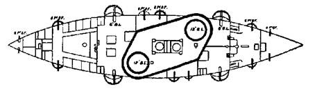 Броненосцы Соединенных Штатов Америки "Мэн", "Техас", "Индиана", "Массачусетс", "Орегон" и "Айова"
