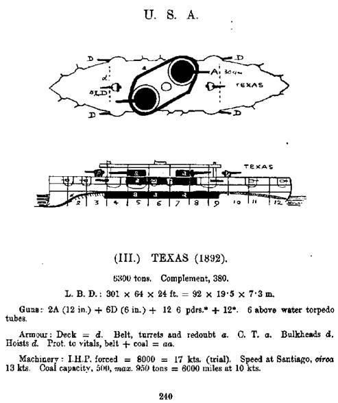 Броненосцы Соединенных Штатов Америки "Мэн", "Техас", "Индиана", "Массачусетс", "Орегон" и "Айова"