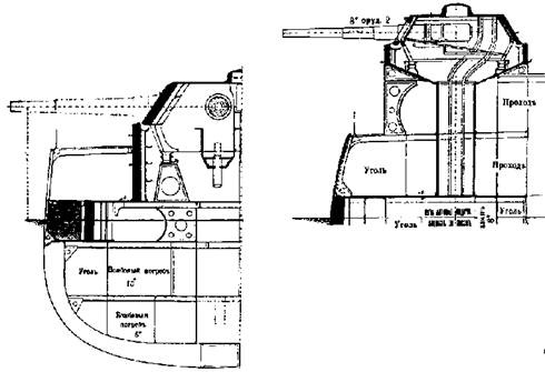 Броненосцы Соединенных Штатов Америки "Мэн", "Техас", "Индиана", "Массачусетс", "Орегон" и "Айова"