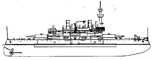 Броненосцы Соединенных Штатов Америки "Мэн", "Техас", "Индиана", "Массачусетс", "Орегон" и "Айова"