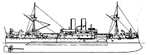 Броненосцы Соединенных Штатов Америки "Мэн", "Техас", "Индиана", "Массачусетс", "Орегон" и "Айова"