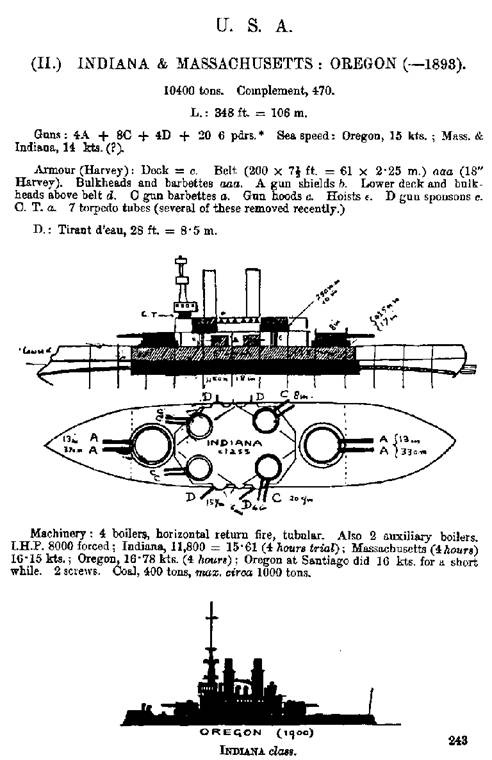 Броненосцы Соединенных Штатов Америки "Мэн", "Техас", "Индиана", "Массачусетс", "Орегон" и "Айова"