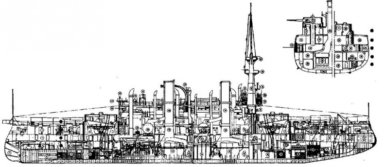 Броненосцы Соединенных Штатов Америки "Мэн", "Техас", "Индиана", "Массачусетс", "Орегон" и "Айова"