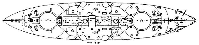 Броненосцы Соединенных Штатов Америки "Мэн", "Техас", "Индиана", "Массачусетс", "Орегон" и "Айова"
