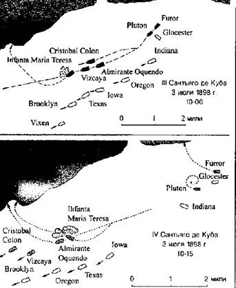 Броненосцы Соединенных Штатов Америки "Мэн", "Техас", "Индиана", "Массачусетс", "Орегон" и "Айова"