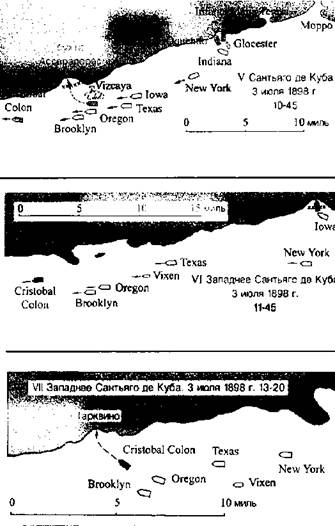Броненосцы Соединенных Штатов Америки "Мэн", "Техас", "Индиана", "Массачусетс", "Орегон" и "Айова"