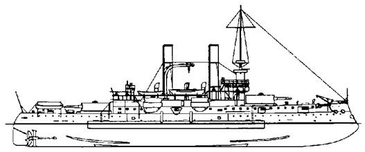 Броненосцы Соединенных Штатов Америки "Мэн", "Техас", "Индиана", "Массачусетс", "Орегон" и "Айова"