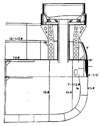 Броненосцы Соединенных Штатов Америки "Мэн", "Техас", "Индиана", "Массачусетс", "Орегон" и "Айова"