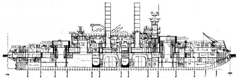 Броненосцы Соединенных Штатов Америки "Мэн", "Техас", "Индиана", "Массачусетс", "Орегон" и "Айова"