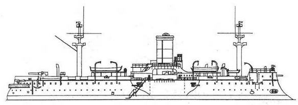 Броненосцы типа “Редутабль" (1871-1921)