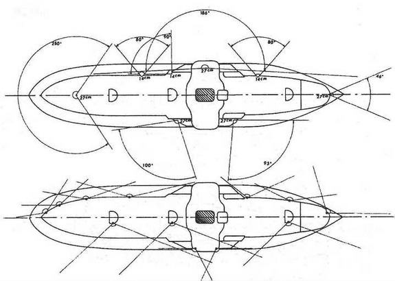 Броненосцы типа “Редутабль" (1871-1921)