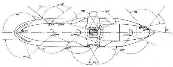 Броненосцы типа “Редутабль" (1871-1921)