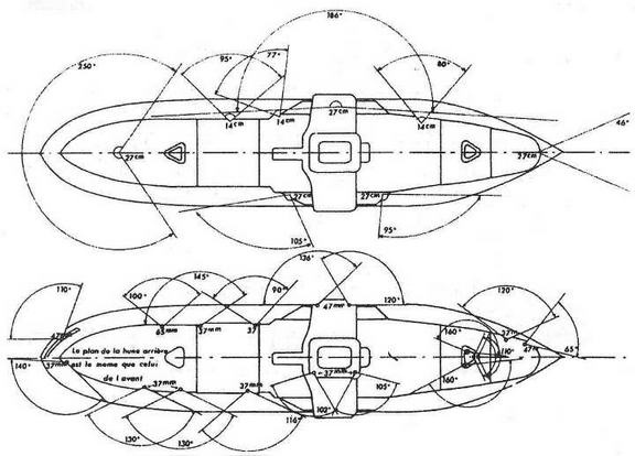 Броненосцы типа “Редутабль" (1871-1921)
