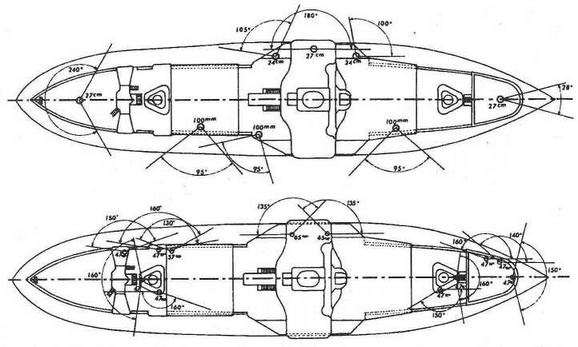 Броненосцы типа “Редутабль" (1871-1921)