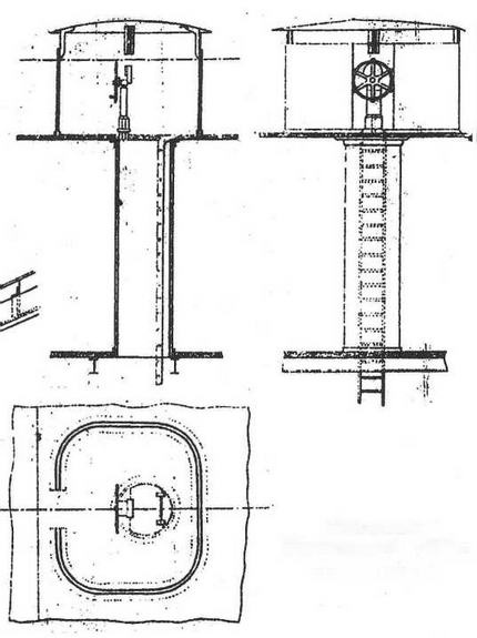 Броненосцы типа “Редутабль" (1871-1921)