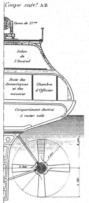 Броненосцы типа “Редутабль" (1871-1921)