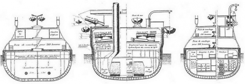 Броненосцы типа “Редутабль" (1871-1921)