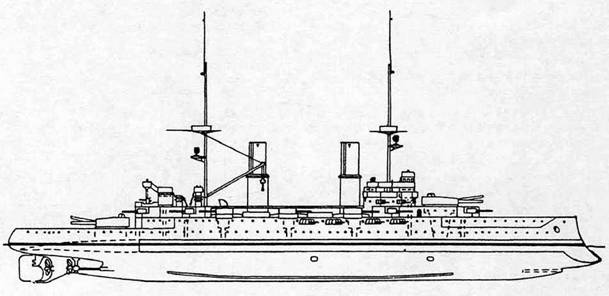 Броненосцы типа «Кайзер» Броненосцы типа «Кайзер»