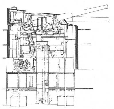 Броненосцы типа «Канопус», 1896–1922 гг.