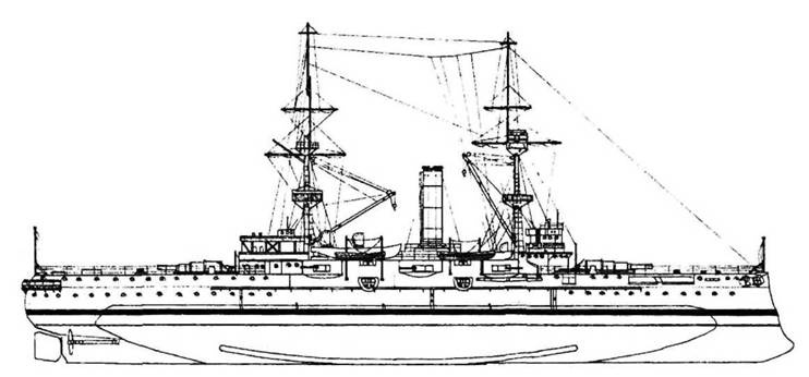 Броненосцы типа «Роял Соверен» Броненосцы типа «Роял Соверен»
