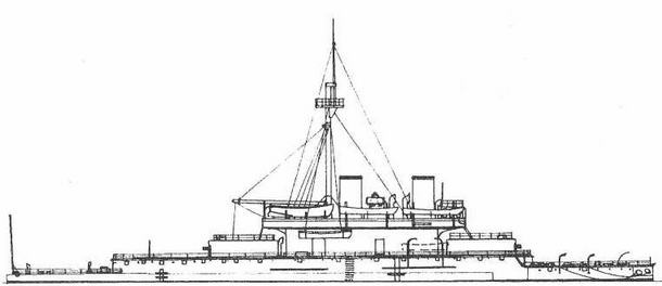 Брустверно-башенные броненосцы “Глаттон”, “Девастейшен”, “Тандерер” и “Дредноут”. 1868-1908 гг.
