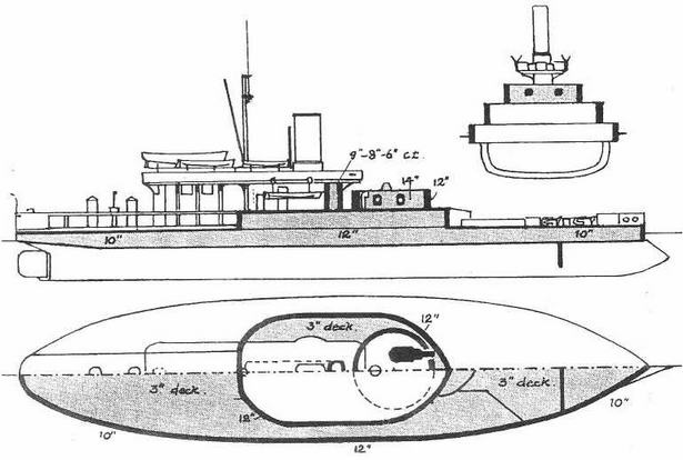 Брустверно-башенные броненосцы “Глаттон”, “Девастейшен”, “Тандерер” и “Дредноут”. 1868-1908 гг.