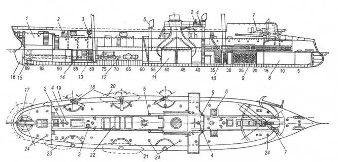 Канонерские лодки первой эскадры флота Тихого океана в русско-японской войне, 1904–1905