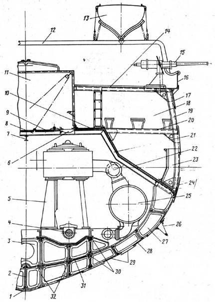 Крейсер «Очаков»