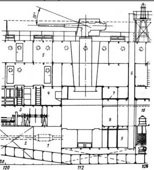Крейсер «Очаков» Крейсер «Очаков»
