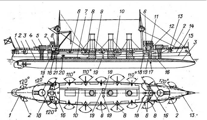 Крейсер «Очаков» Крейсер «Очаков»