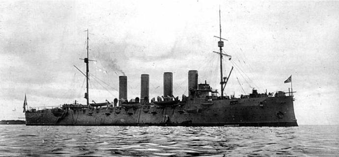 Крейсер I ранга "Россия" (1895 – 1922)