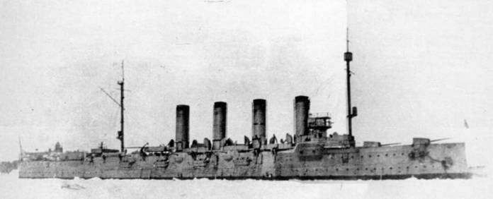 Крейсер I ранга "Россия" (1895 – 1922)