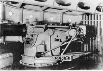 Крейсер I ранга "Россия" (1895 – 1922)