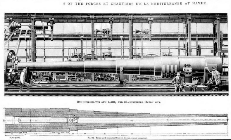 Крейсера типа “Мацусима”. 1888-1926 гг. Крейсера типа “Мацусима”. 1888-1926 гг.