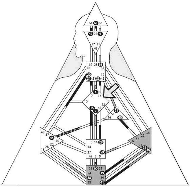Дизайн безоблачной жизни. Большая книга практик и медитаций для всего и от всего