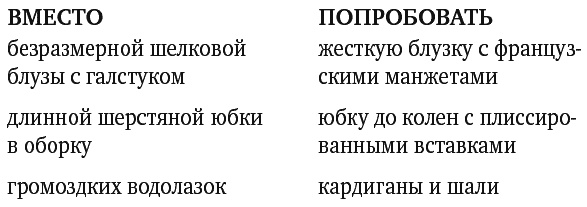 Мне опять нечего надеть. Как улучшить свой гардероб и изменить жизнь Мне опять нечего надеть. Как улучшить свой гардероб и изменить жизнь