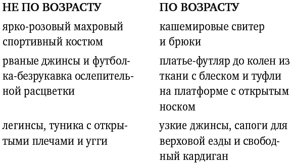 Мне опять нечего надеть. Как улучшить свой гардероб и изменить жизнь Мне опять нечего надеть. Как улучшить свой гардероб и изменить жизнь