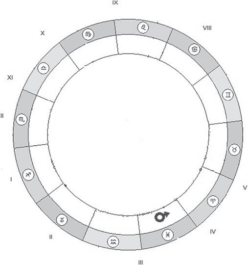 Сам себе палач. Как сохранить и улучшить свою жизнь