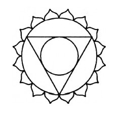 Чакры. Полная энциклопедия