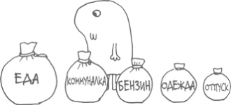 Сам себе финансист. Как тратить с умом и копить правильно