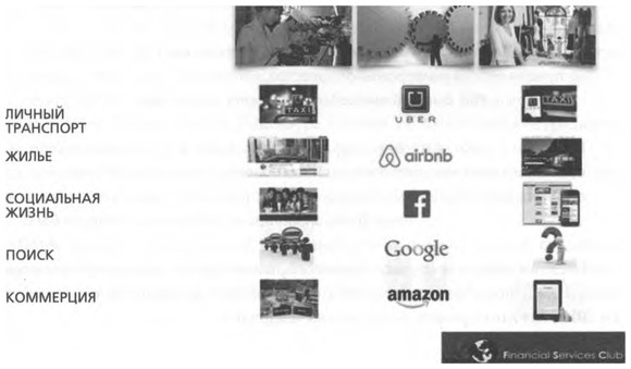 ValueWeb. Как финтех-компании используют блокчейн и мобильные технологии для создания интернета