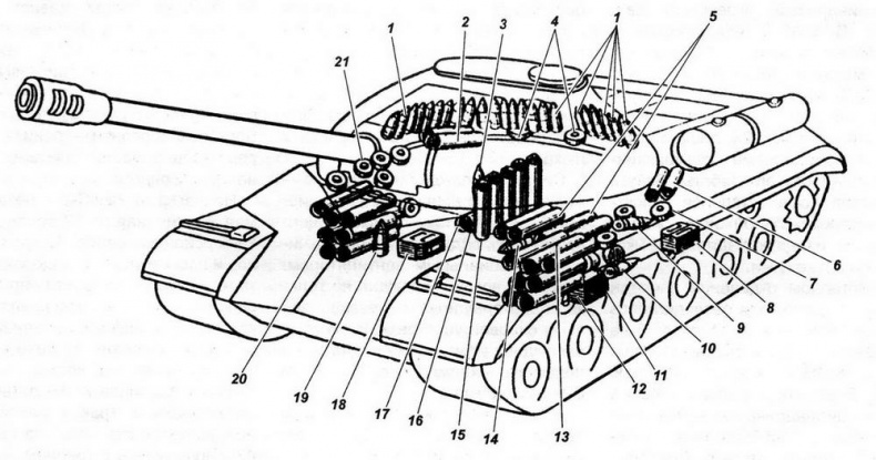 Танк Победы ИС-3 Танк Победы ИС-3