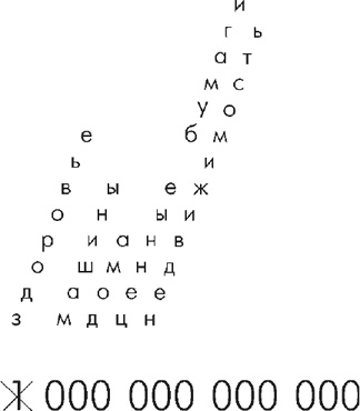 Множественные источники дохода