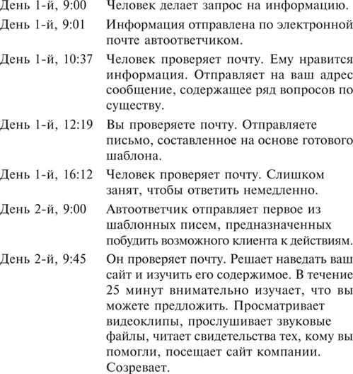 Множественные источники дохода