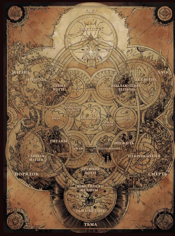 Варкрафт. Хроники. Энциклопедия. Том 3 Варкрафт. Хроники. Энциклопедия. Том 3