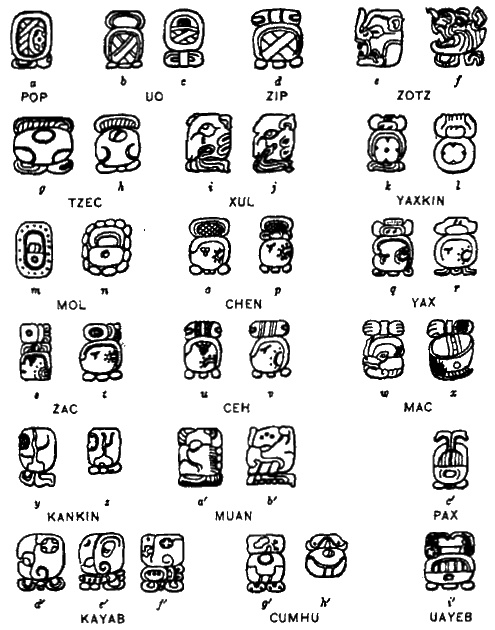 Конец времен. Новый взгляд на пророчества майя